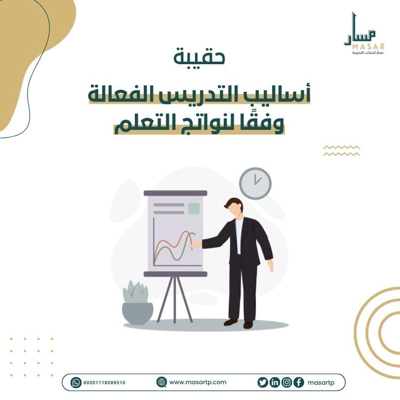 حقيبة استراتيجيات التدريس