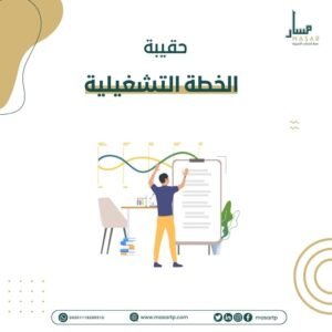 حقيبة التخطيط التشغيلي